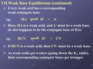 Weak Base Equilibrium (continued)
