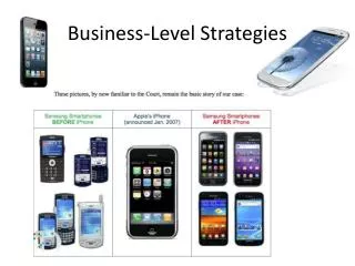 Business-Level Strategies