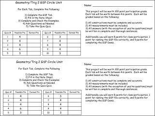 Geometry/Trig 2 GSP Circle Unit For Each Tab, Complete the Following: 1) Complete the GSP Tab.