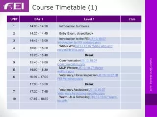 Course Timetable (1)