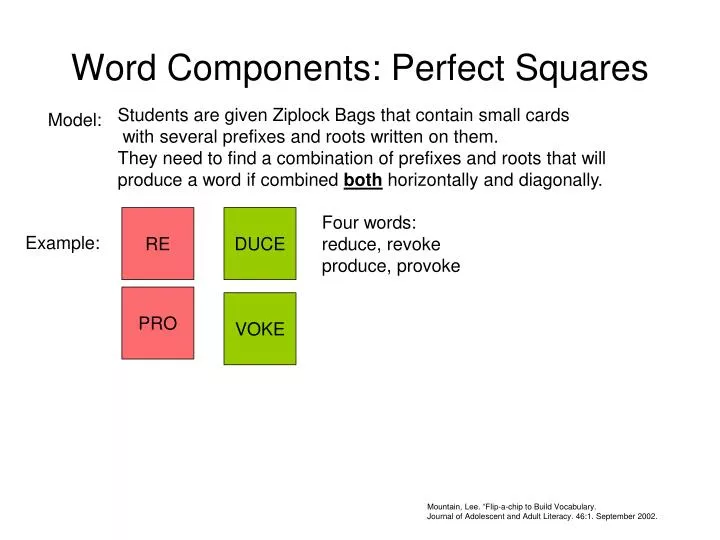 word components perfect squares