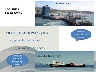 old ferries, some over 40 years ageing infrastructure economic challenges