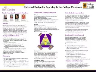 Universal Design for Learning in the College Classroom