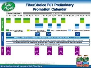 FiberChoice F07 Preliminary Promotion Calendar