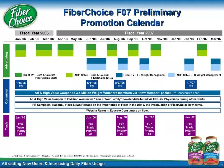 fiberchoice f07 preliminary promotion calendar