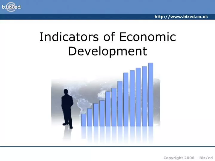 indicators of economic development