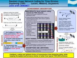 Novel network coding strategy for TDD