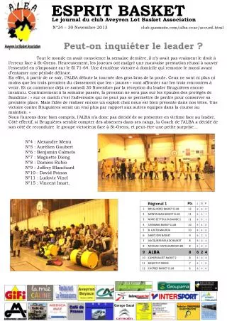 esprit basket
