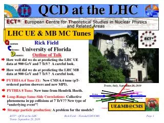 QCD at the LHC