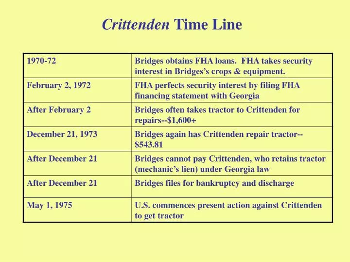 crittenden time line