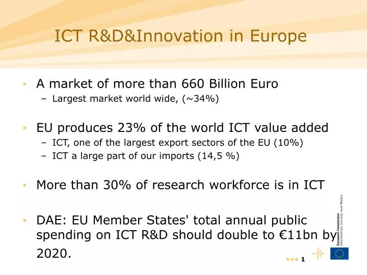 ict r d innovation in europe
