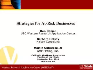 Strategies for At-Risk Businesses