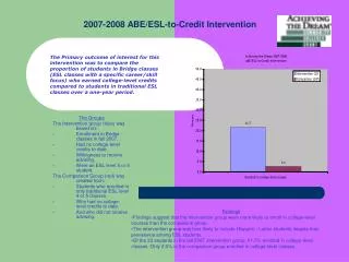 2007-2008 ABE/ESL-to-Credit Intervention