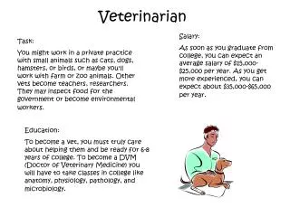 Veterinarian