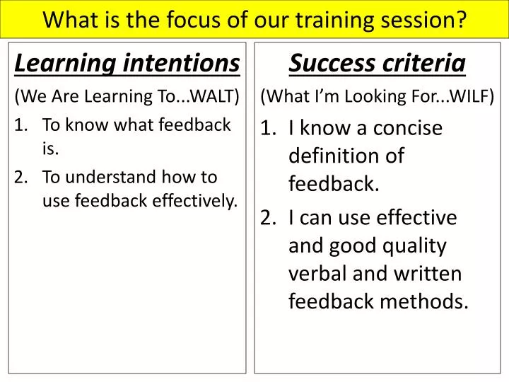 what is the focus of our training session