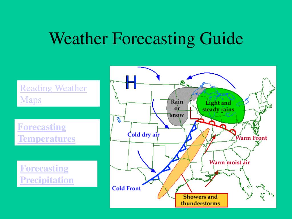 PPT - Weather Forecasting Guide PowerPoint Presentation, free download ...