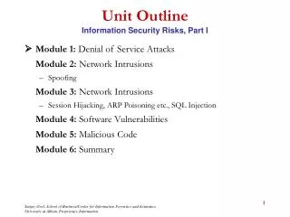 Unit Outline Information Security Risks, Part I