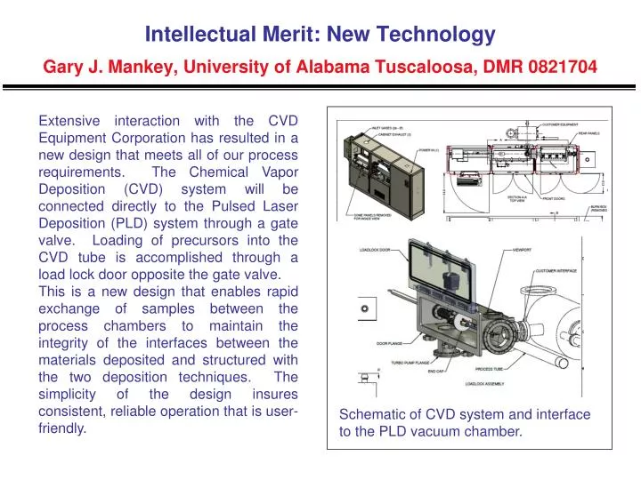 intellectual merit new technology gary j mankey university of alabama tuscaloosa dmr 0821704