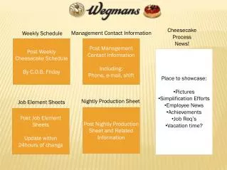 Post Job Element Sheets Update within 24hours of change