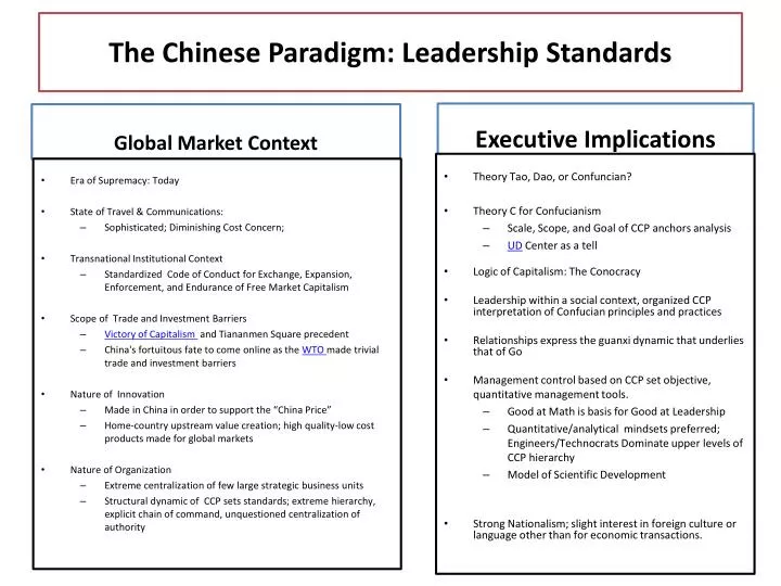 the chinese paradigm leadership standards