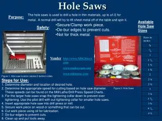 Hole Saws