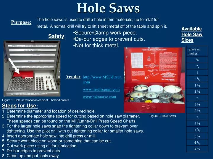 hole saws