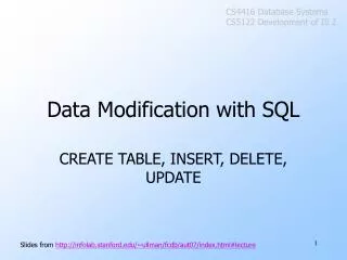 Data Modification with SQL