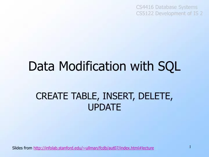 data modification with sql