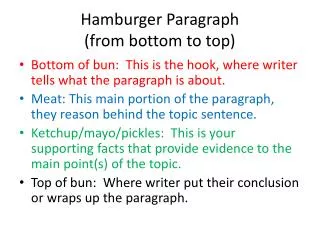Hamburger Paragraph (from bottom to top)