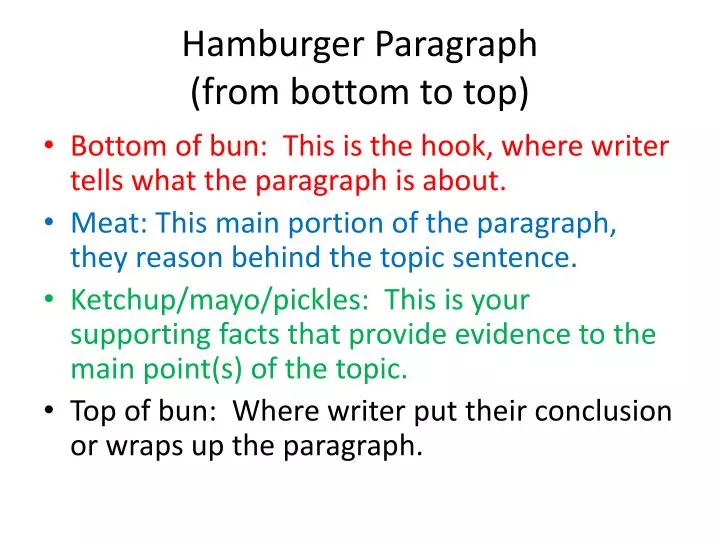 hamburger paragraph from bottom to top