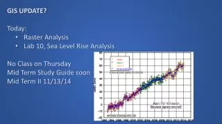 GIS UPDATE? Today: Raster Analysis Lab 10, Sea Level Rise Analysis No Class on Thursday