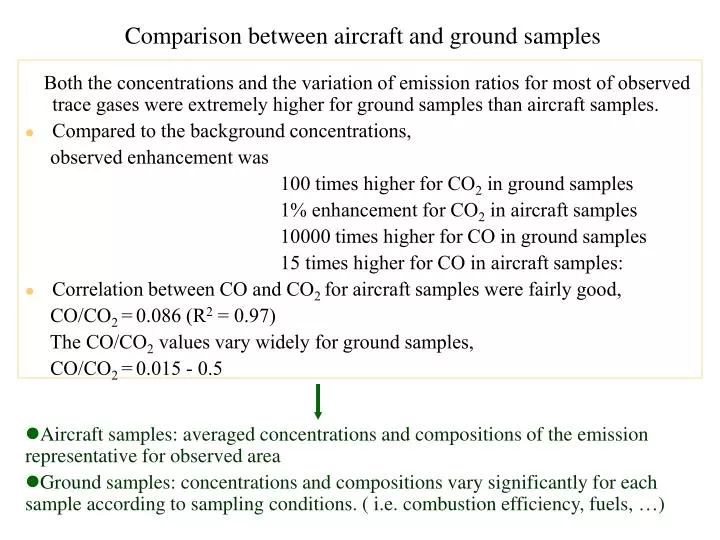 comparison between aircraft and ground samples
