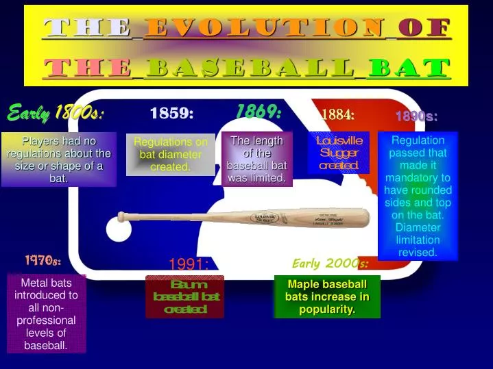 the evolution of the baseball bat
