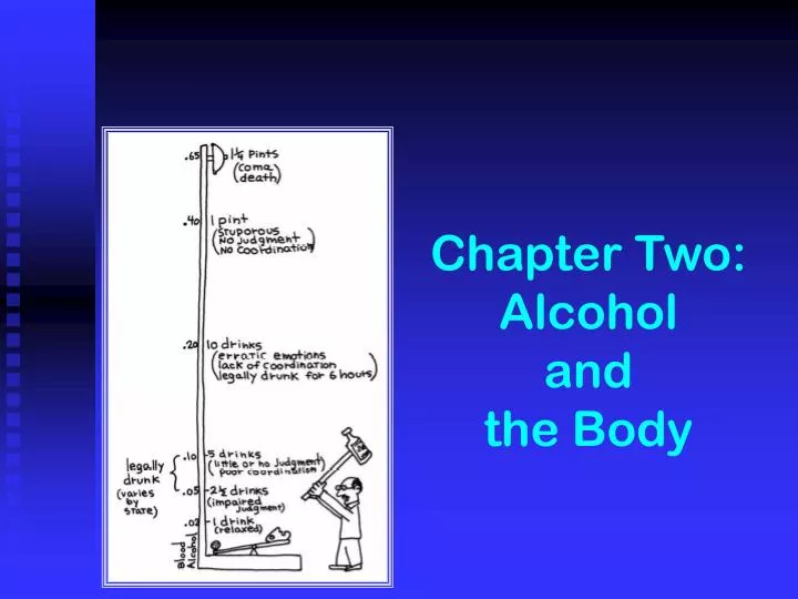 chapter two alcohol and the body