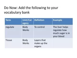 Do Now: Add the following to your vocabulary bank