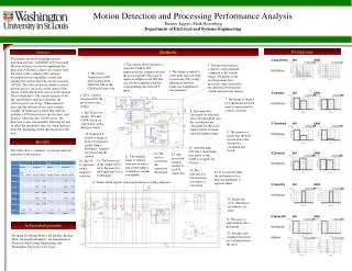 Motion Detection and Processing Performance Analysis Thomas Eggers, Mark Rosenberg