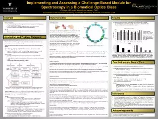 Implementing and Assessing a Challenge-Based Module for Spectroscopy in a Biomedical Optics Class