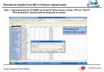Transferring Phonebook from ADI to Infineon Chipset Model: A Step-by-Step Guide - slide 1