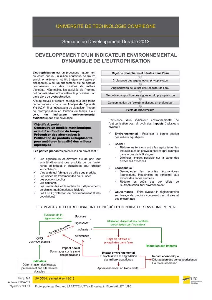 developpement d un indicateur environnemental dynamique de l eutrophisation