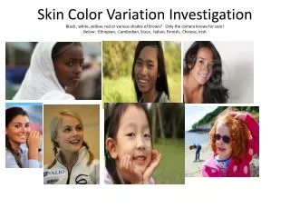 Human Variation in Skin Color and Race as a Social Construct