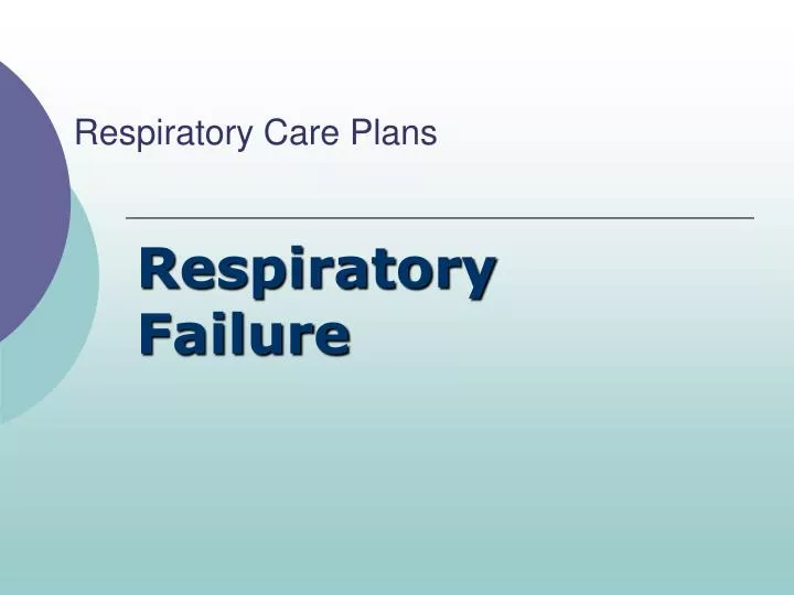 respiratory care plans