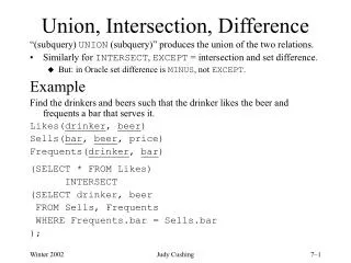 Union, Intersection, Difference
