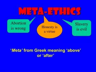 Meta-Ethics