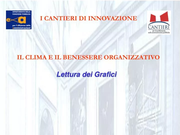 PPT - IL CLIMA E IL BENESSERE ORGANIZZATIVO PowerPoint Presentation ...