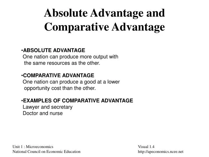 absolute advantage and comparative advantage