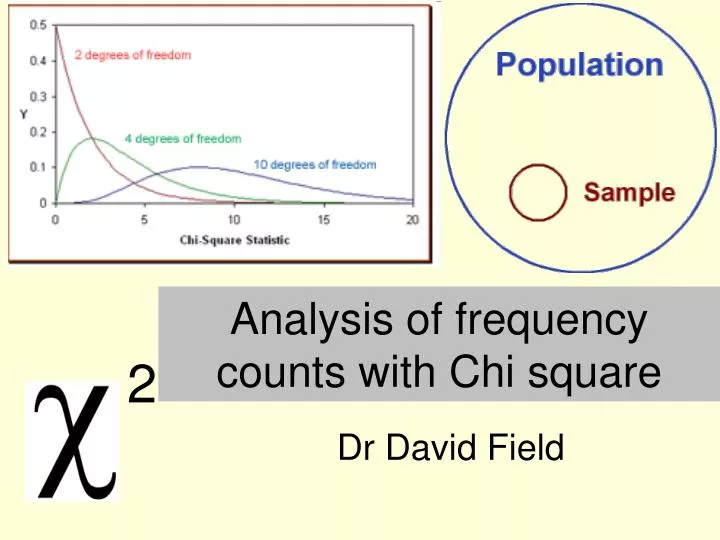 analysis of frequency counts with chi square