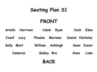 Seating Plan S1 FRONT Arielle Harrison Caleb Ryan Jack Eden
