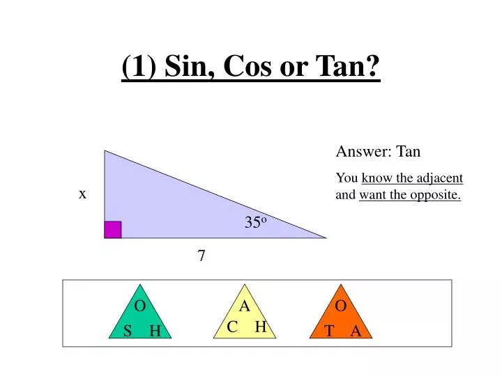 1 sin cos or tan