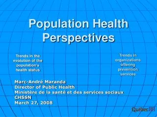 Population Health Perspectives