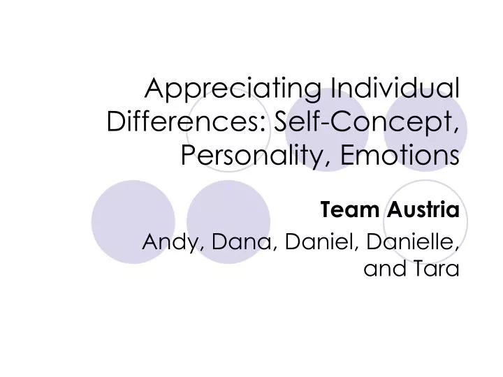 appreciating individual differences self concept personality emotions